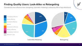 原創(chuàng)——互聯(lián)網(wǎng)數(shù)據(jù)中心 探索199IT在互聯(lián)網(wǎng)數(shù)據(jù)服務(wù)領(lǐng)域的價值