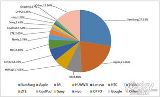 網宿《互聯網發展報告》 CDN網絡彰顯大數據洞察力，驅動互聯網數據服務新價值